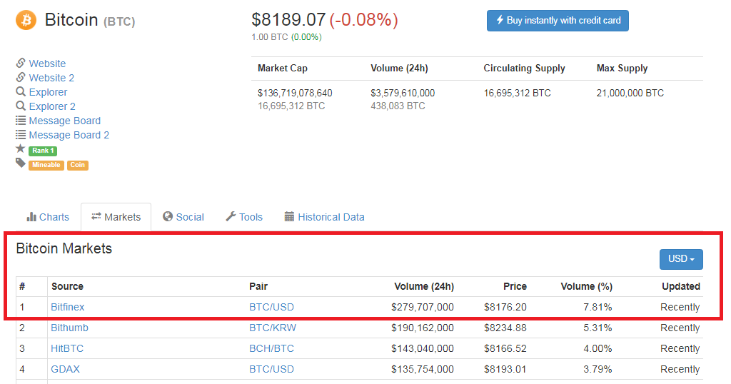 How to move bitcoin from coinbase to bittrex