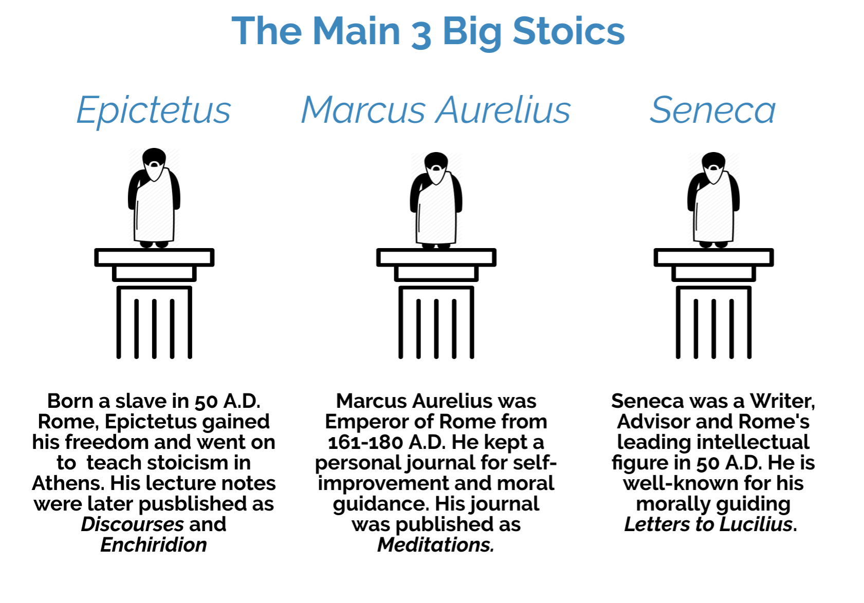 stoicism-101-stoic-philosophy-made-simple-the-3-key-ideas-steemit