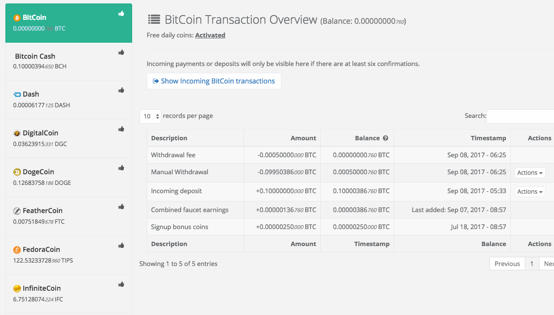 Successful Bitcoin Cash Withdrawal With Qoinpro - 