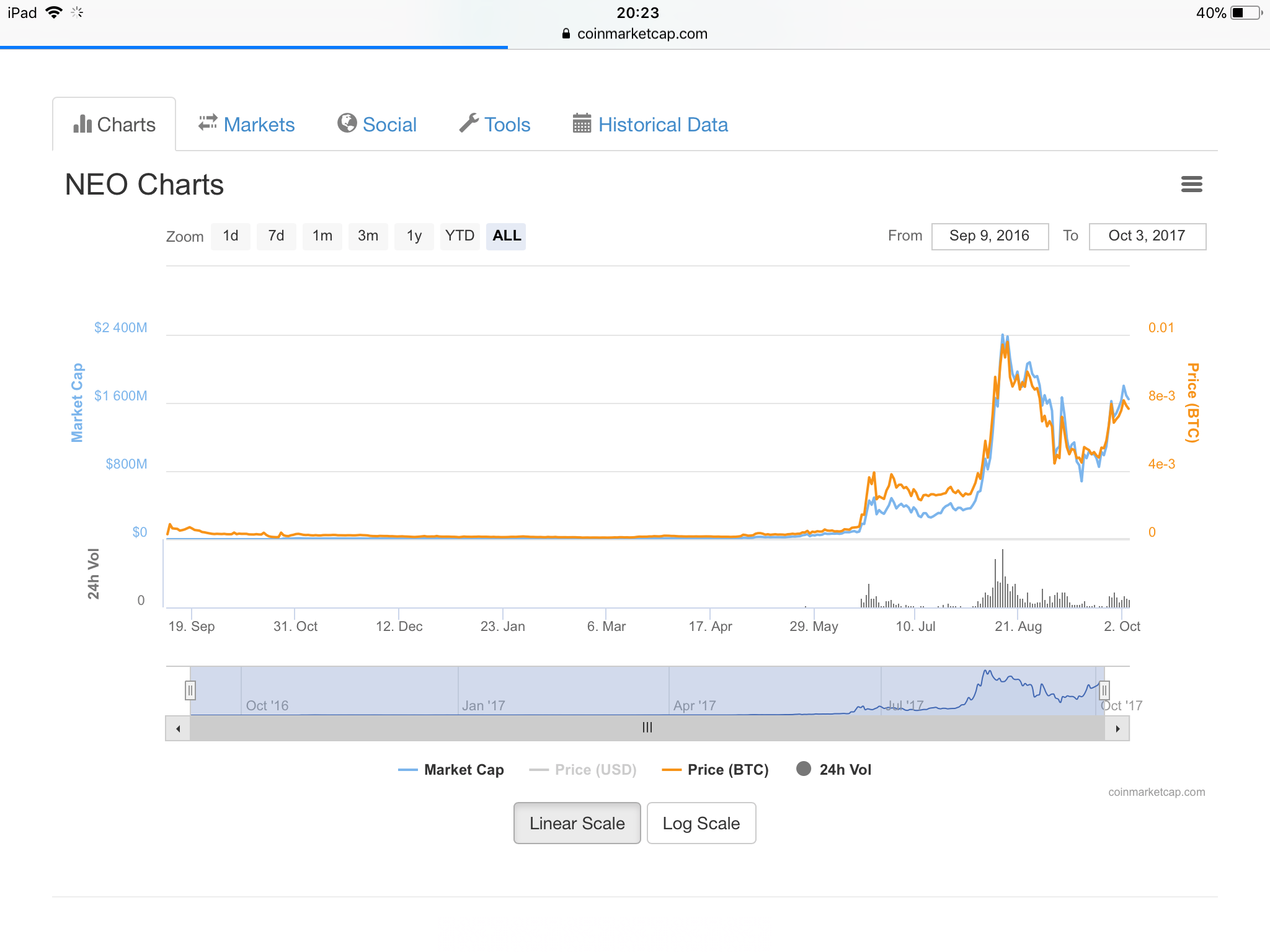 IOTA vs NANO (RaiBlocks)