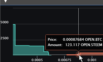 Selling Hash Power Vs Mining Hashflare Api