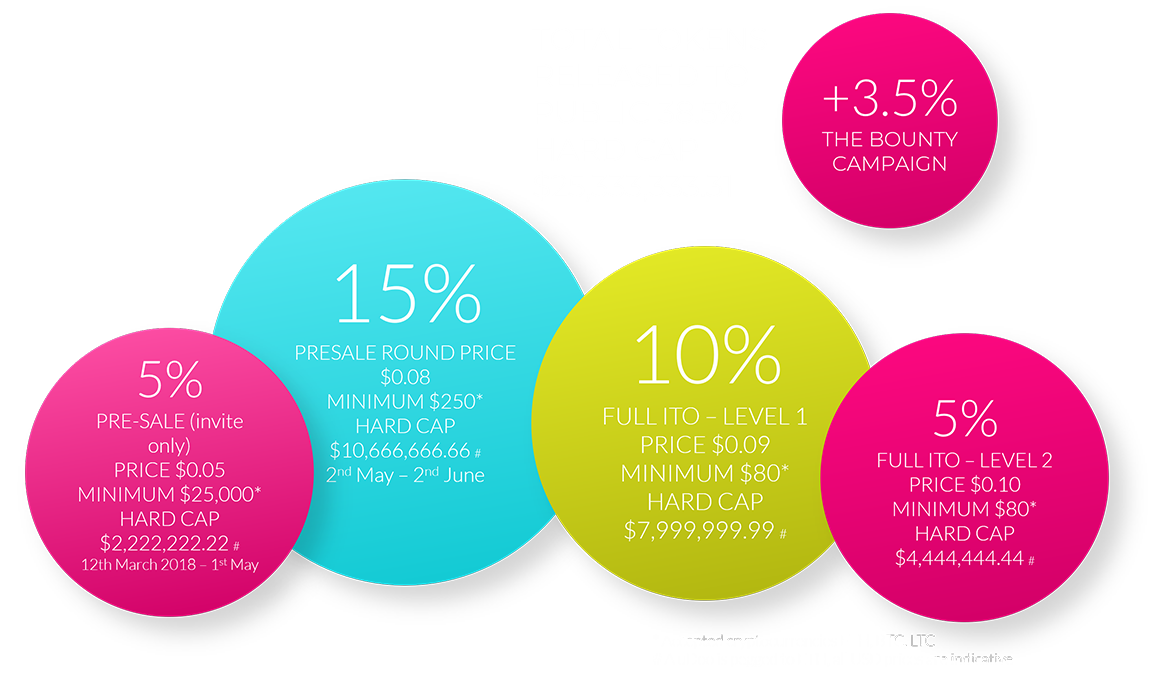tokensale6.png