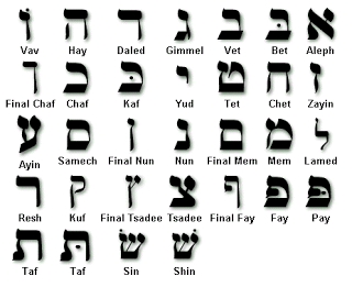 Hebrew Alphabet Letters6.gif