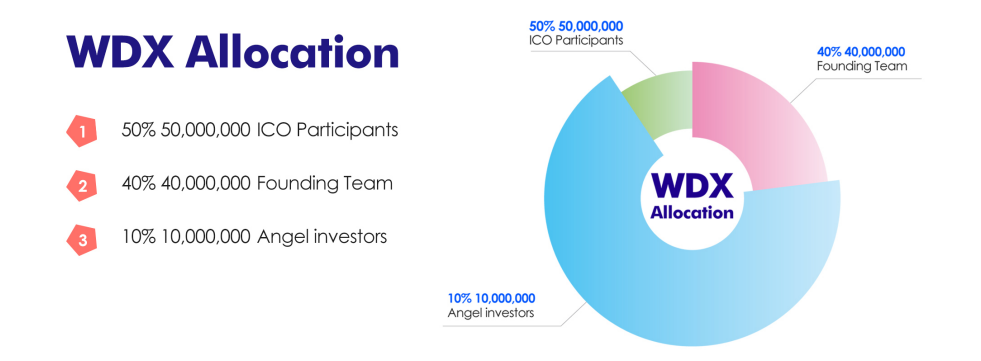  https://bitcointalk.org/index.php?action=profile;u=2036473