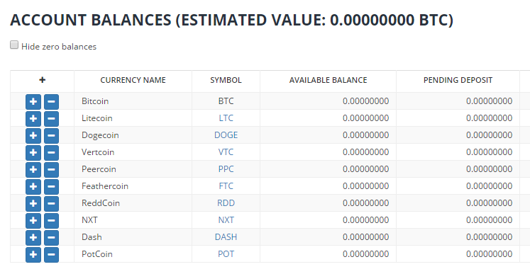 2017-05-25 16_18_01-Bittrex.com - Wallets.png