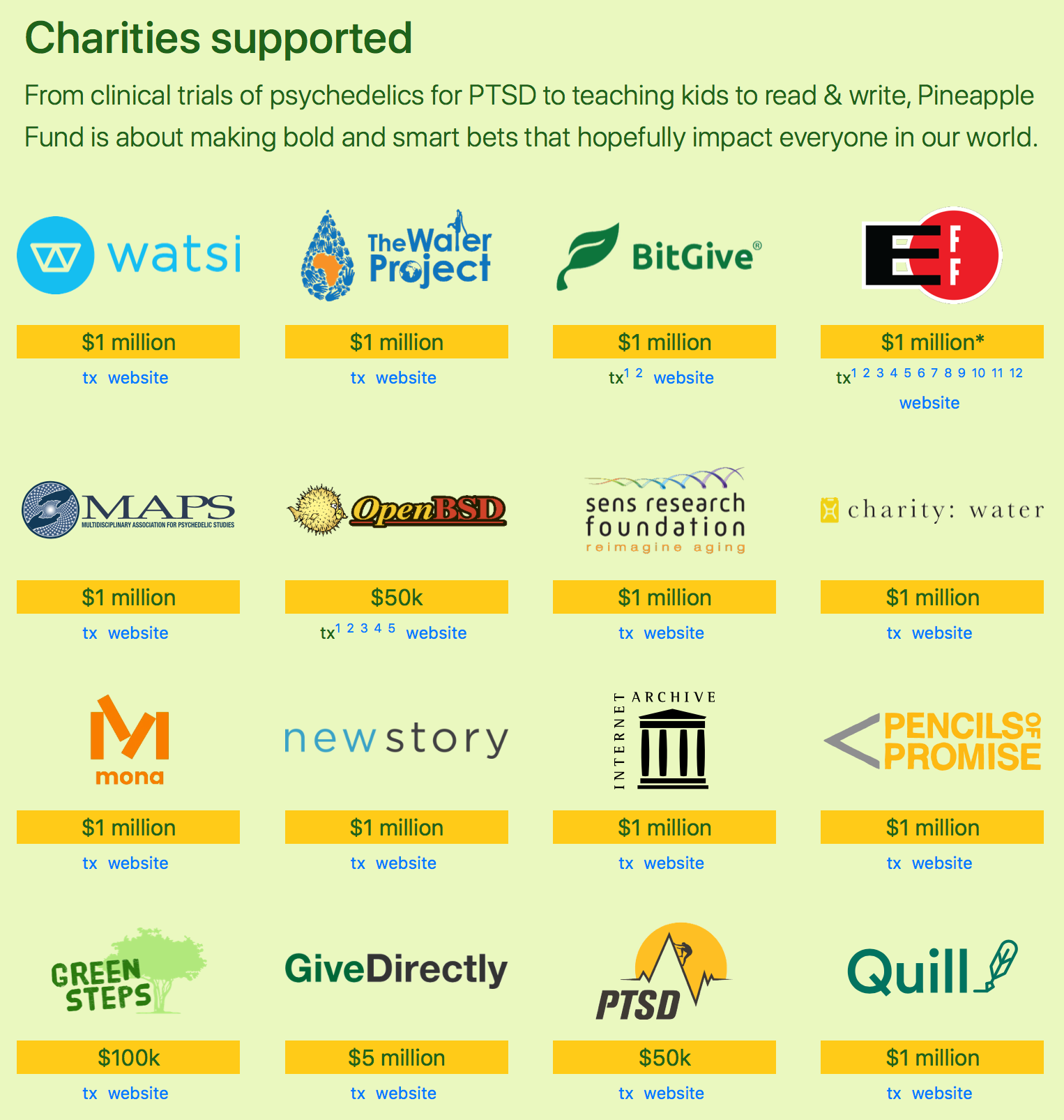 Screen Shot 2018-01-15 at 6.16.18 PM.png