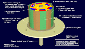 mromag1.gif