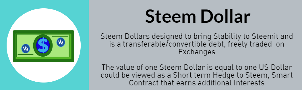 steemdollar.png