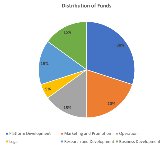 https://bitcointalk.org/index.php?action=profile;u=1816796