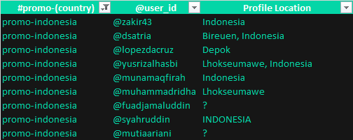 promo-indonesia.png