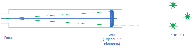 refractor.png