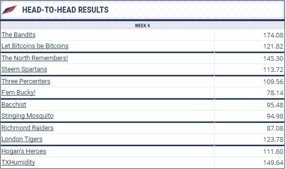 week4headtoheadleague2.jpg