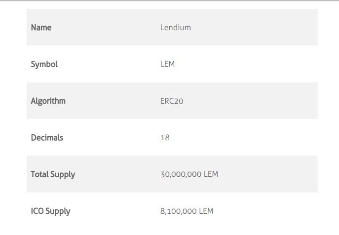 token info.JPG