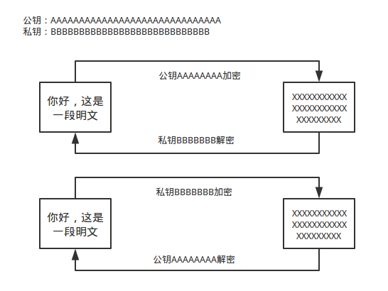 2017-12-13 08:20:32 的屏幕截图.png