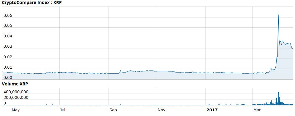 1.ripple..jpg