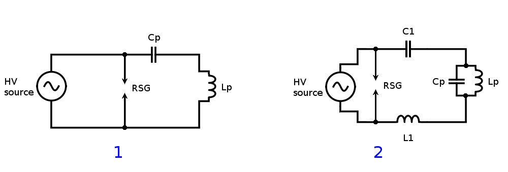 Primary Circuit