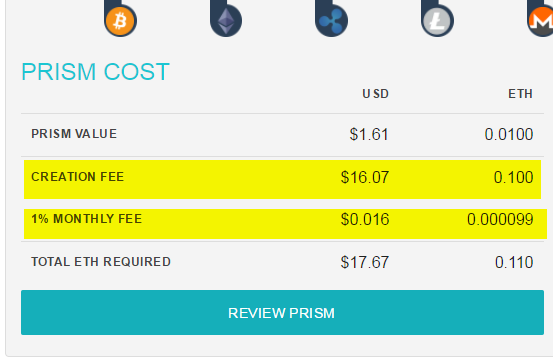 Make money bitcoin transaction fees