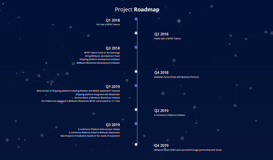 roadmap.png