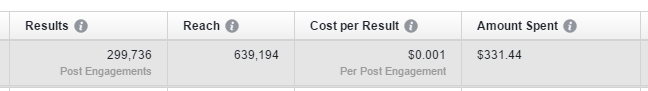 steemit video ad 1 facebook performance.png