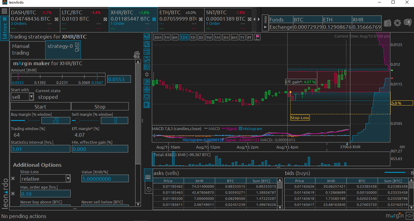 bitcoin paper trading