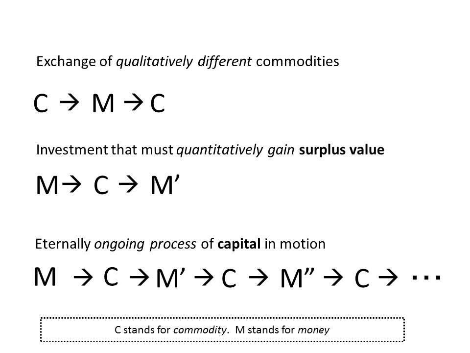 The Pervert’s Guide to MCM' — Steemit