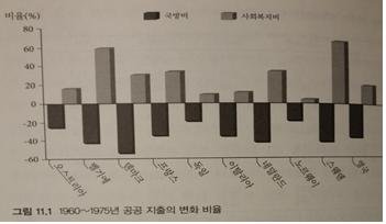 정부지출.jpg