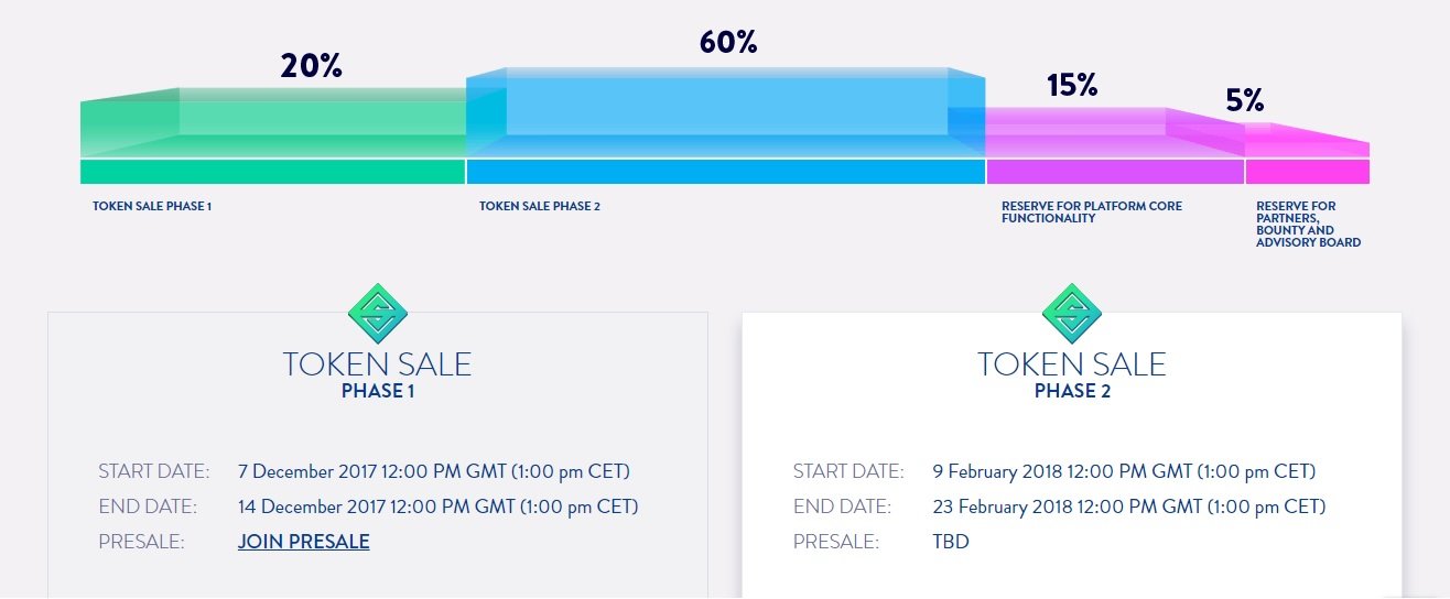 Token Distribution.jpg