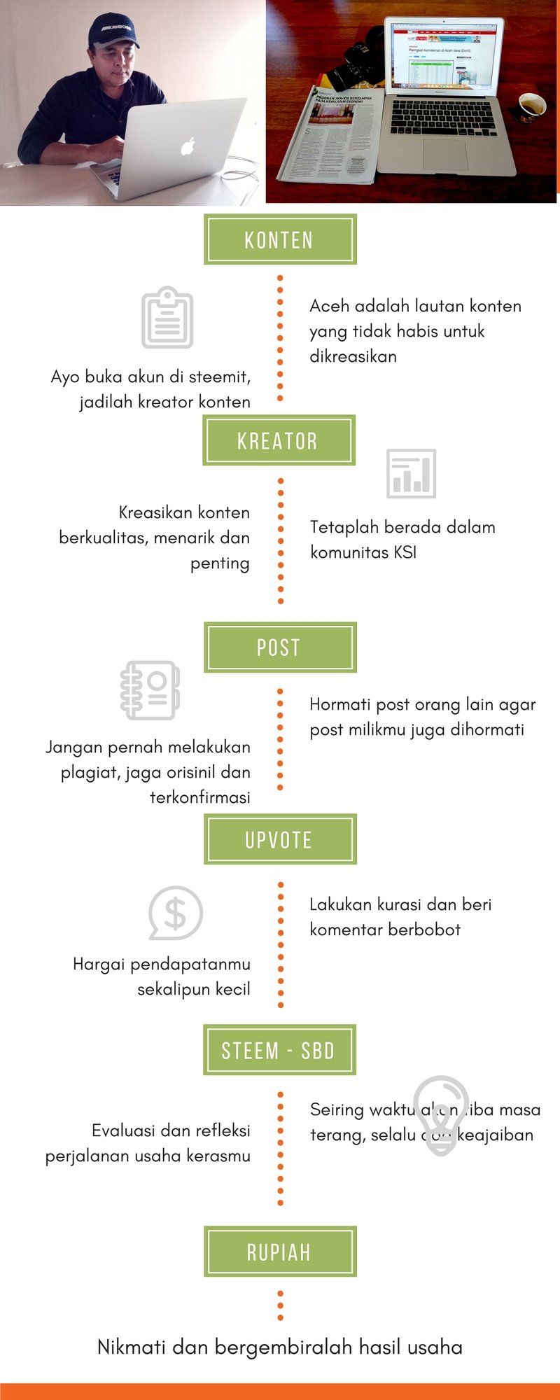 aceHTrend.com