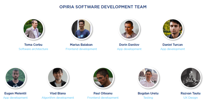 OPIRIA-Team.png