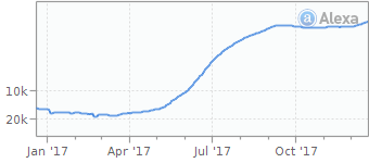 graph.png