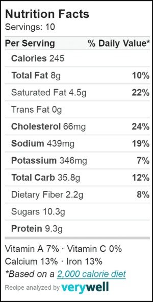 Nutrition-Label-Embed-27109231-59a80f5d0d3.jpg