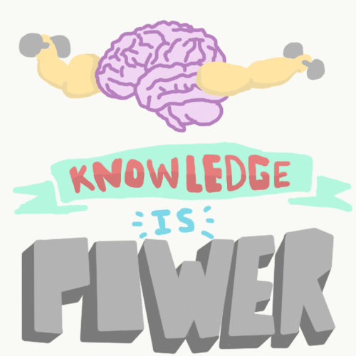 know.gif