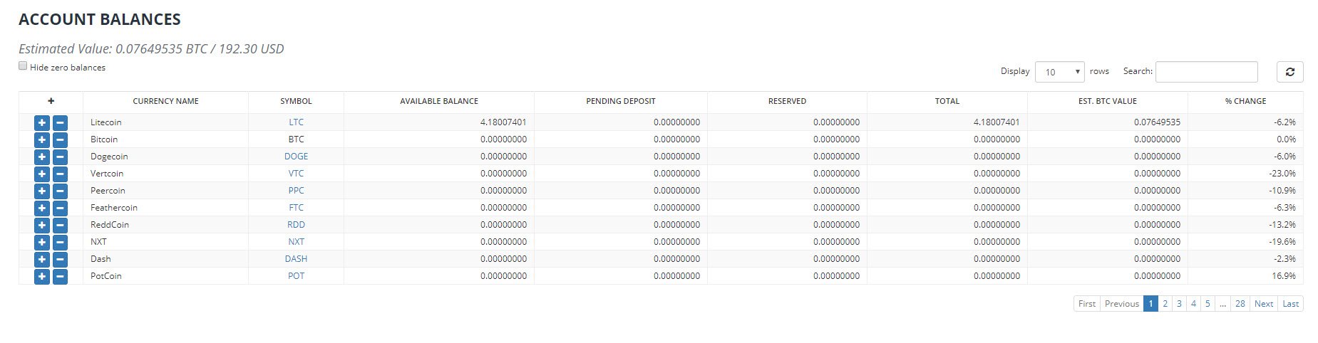 11 Transfer confirmed to bittrex.jpg