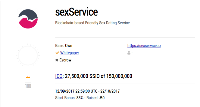 Actual crowdsales ICO Tracker(13).png