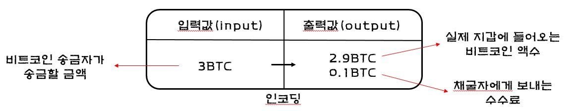 거래원리7.jpg