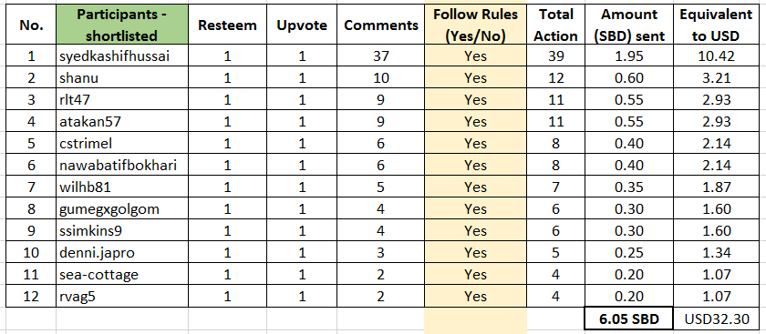 Payment sheet19.2.PNG