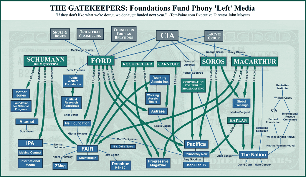 fake+news+diagram.gif