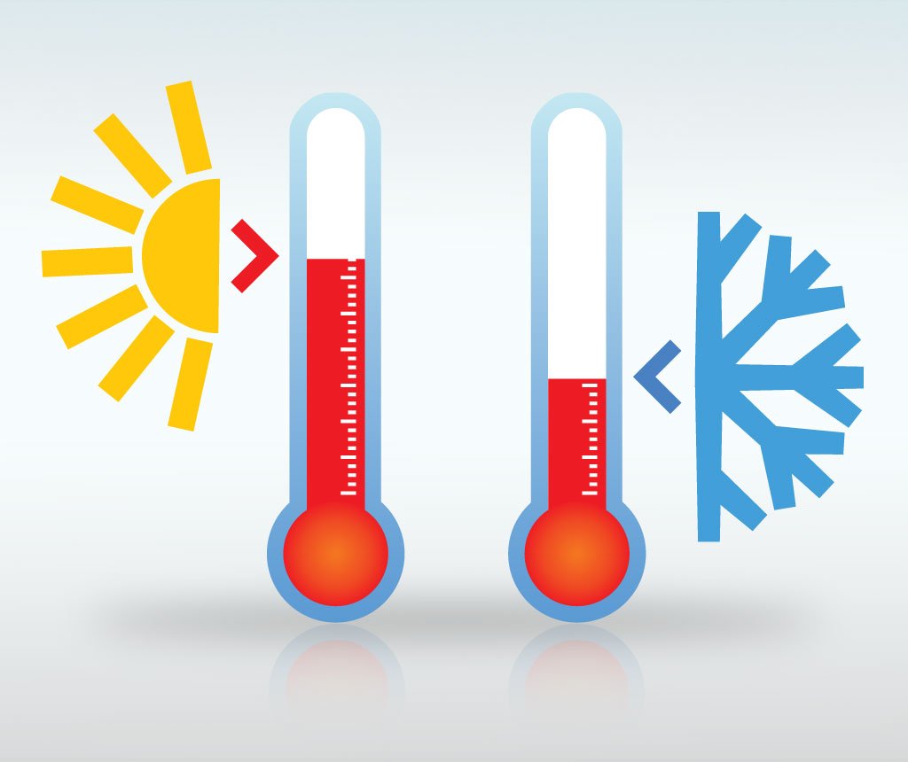 Resultado de imagen de temperatura ambiente