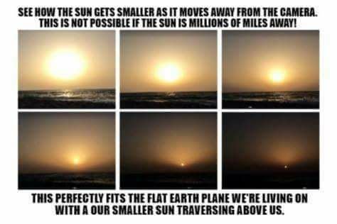 Image result for sunset perspective flat earth