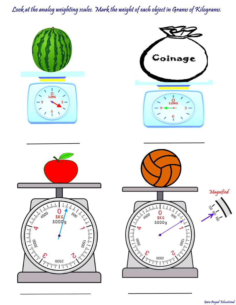 3rd grade math learning to read analog weighing scales