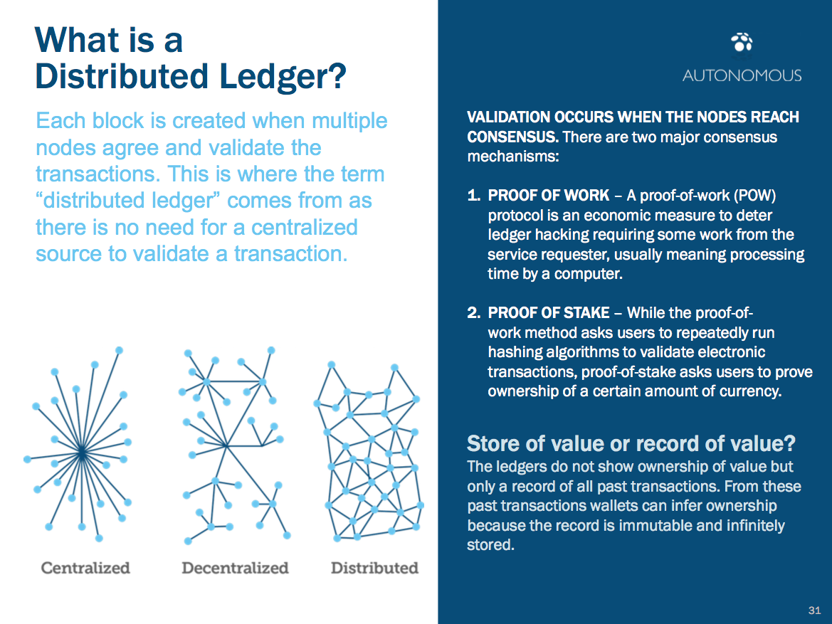 theres-no-need-for-a-centralized-authority-to-validate-transactions-when-multiple-banks-asset-managers-or-custodians-can-agree-and-validate-them-instead (1).jpg