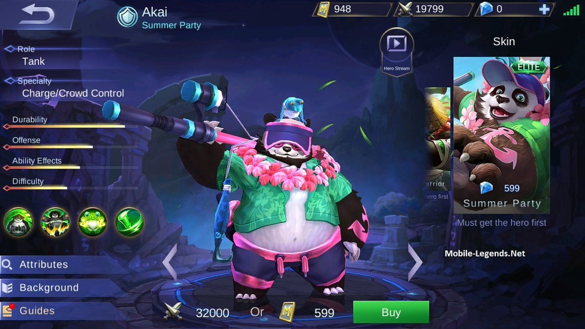 Mobile Legends Heroes That You Should Be Banned 2 Steemit