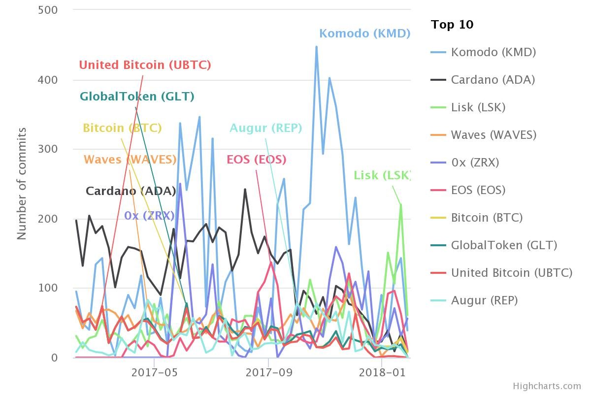 chart.jpeg