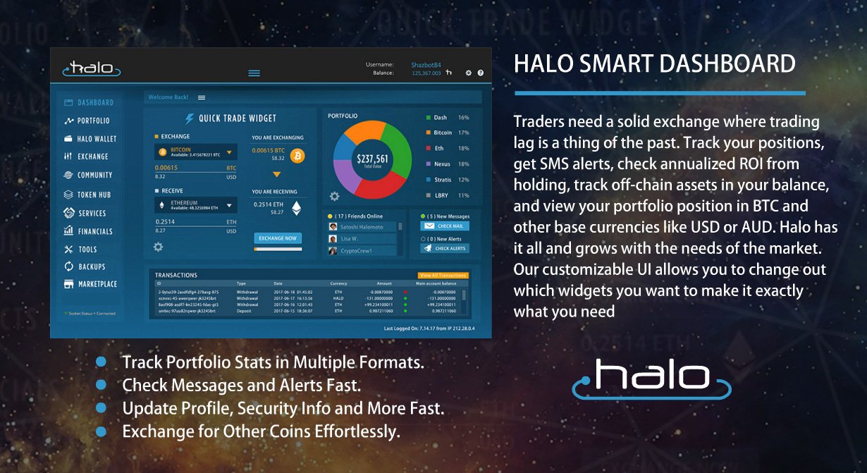 halo crypto exchange