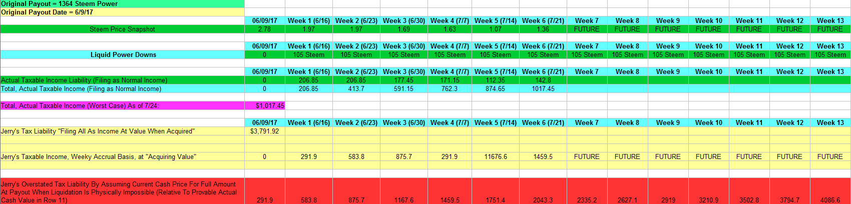 Jerry Tax Math.png