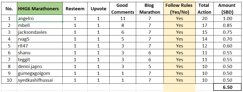 Payment sheet 10.4 (final).PNG