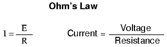 Loi d'Ohms