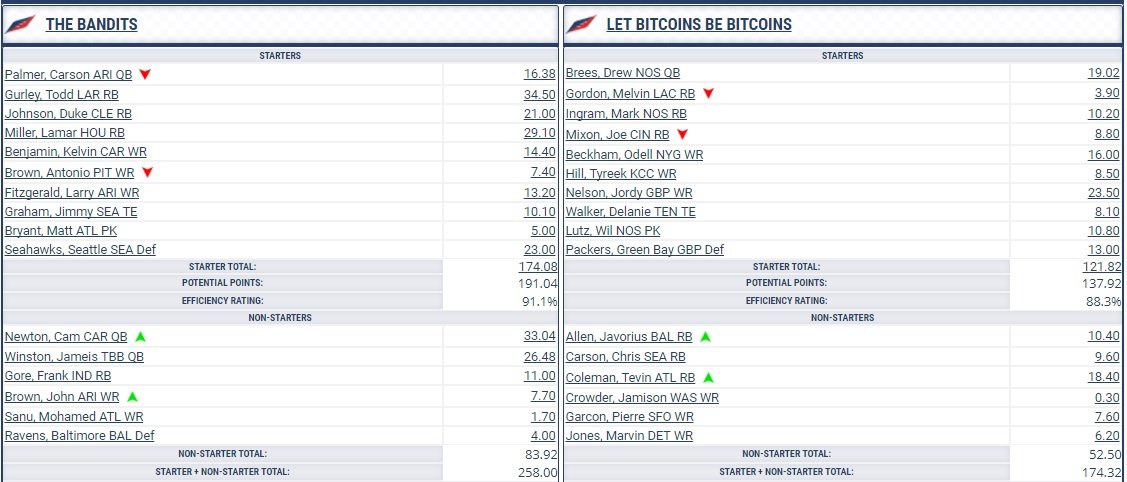 week4matchup1league2.jpg