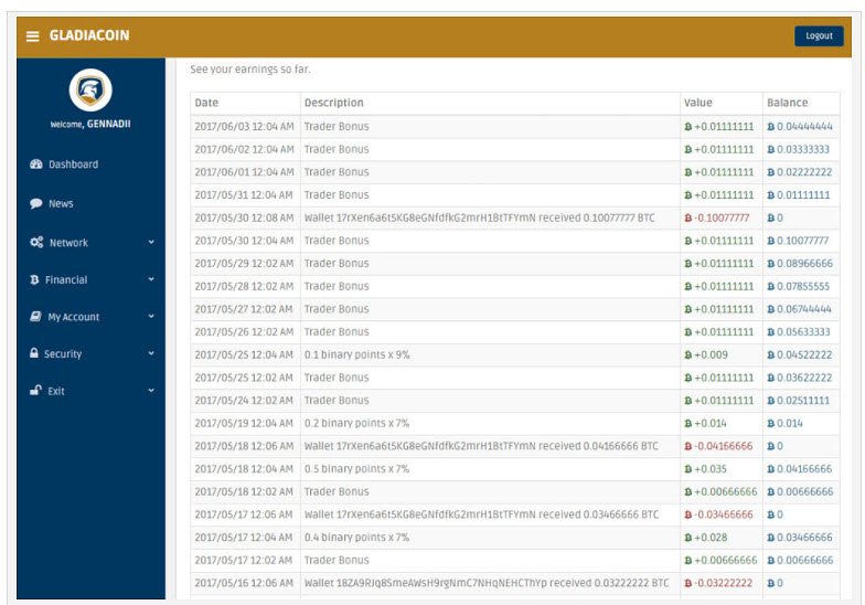 GladiaCoin – Legit Bitcoin Multi-Level Network Marketing Trading?