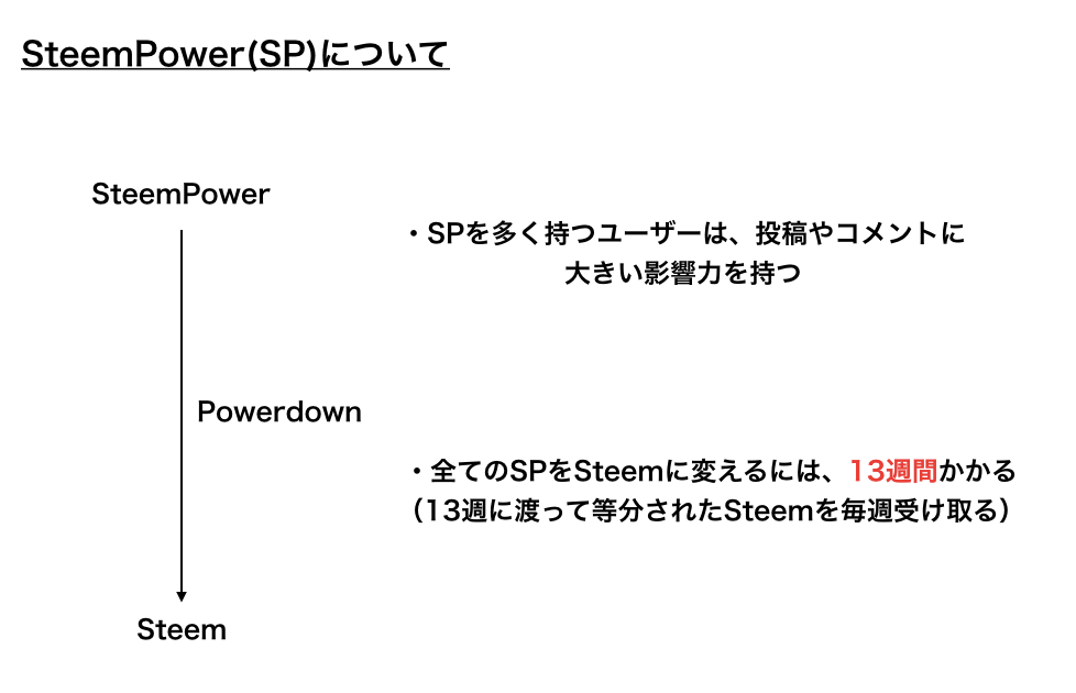 スクリーンショット 2018-01-21 13.54.57.png